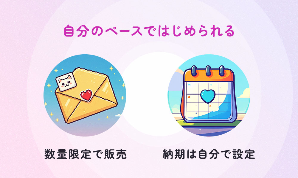 数量限定で販売設定